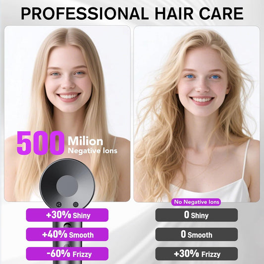 aowoka Hair Dryer, 160000 RPM Professional High Speed Ionic Blow Dryer 500 Million Negative Ions & Heat-Control & Low Noise Hairdryer for Faster Drying, No Heat Damage, Travel with Diffuser(Grey)