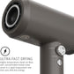 AccelerDry High Speed Hair Dryer