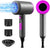 slopehill Professional Ionic Hair Dryer, Powerful 1800W Fast Drying Low Noise Blow Dryer with 2 Concentrator Nozzle 1 Diffuser Attachments for Home Salon Travel (Black)