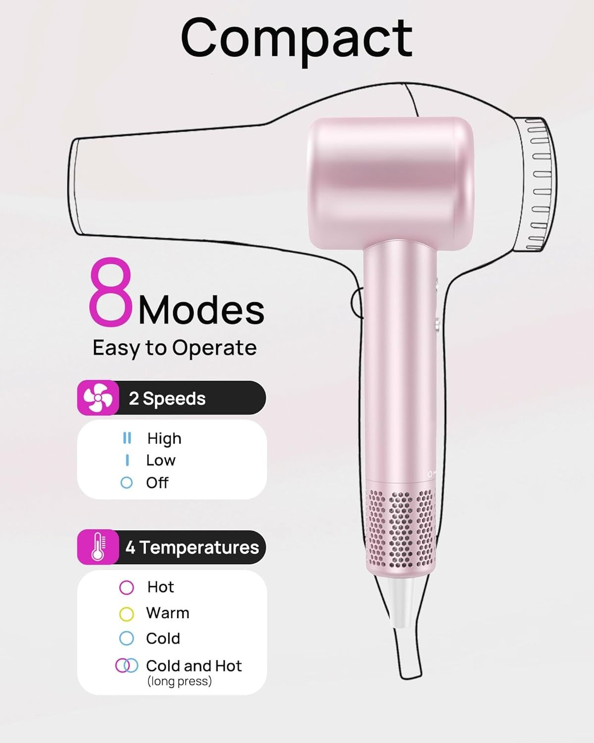 Hair Dryer, High-Speed Ionic Low Noise Blow Dryer with Brushless Motor for Fast Drying, Thermo-Control Quiet Compact Hair Blow Dryer with Magnetic Diffuser for Curly Hair for Home Travel Salon