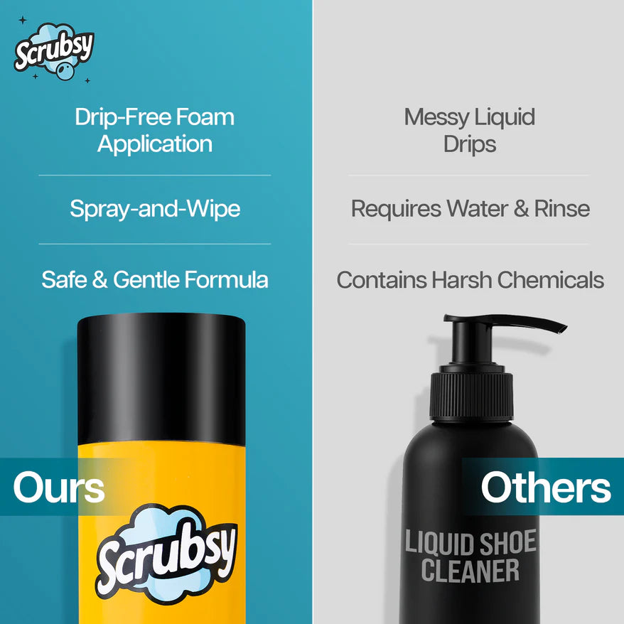 Foam-Based Footwear Cleaner (Free Cleaning Brush) (Pack of 2)