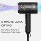 slopehill Professional Ionic Hair Dryer, Powerful 1800W Fast Drying Low Noise Blow Dryer with 2 Concentrator Nozzle 1 Diffuser Attachments for Home Salon Travel (Black)