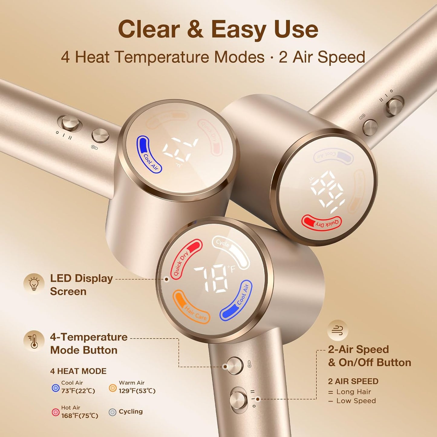 High-Speed Hair Dryer, 110000 RPM 1400W, Grip-Sensor On/Off for Fast Drying, 200M Ionic Negative for Frizz Reduce, Low Noise Thermo-Control Blow Dryer with Diffuser for Curly Hair Women Travel