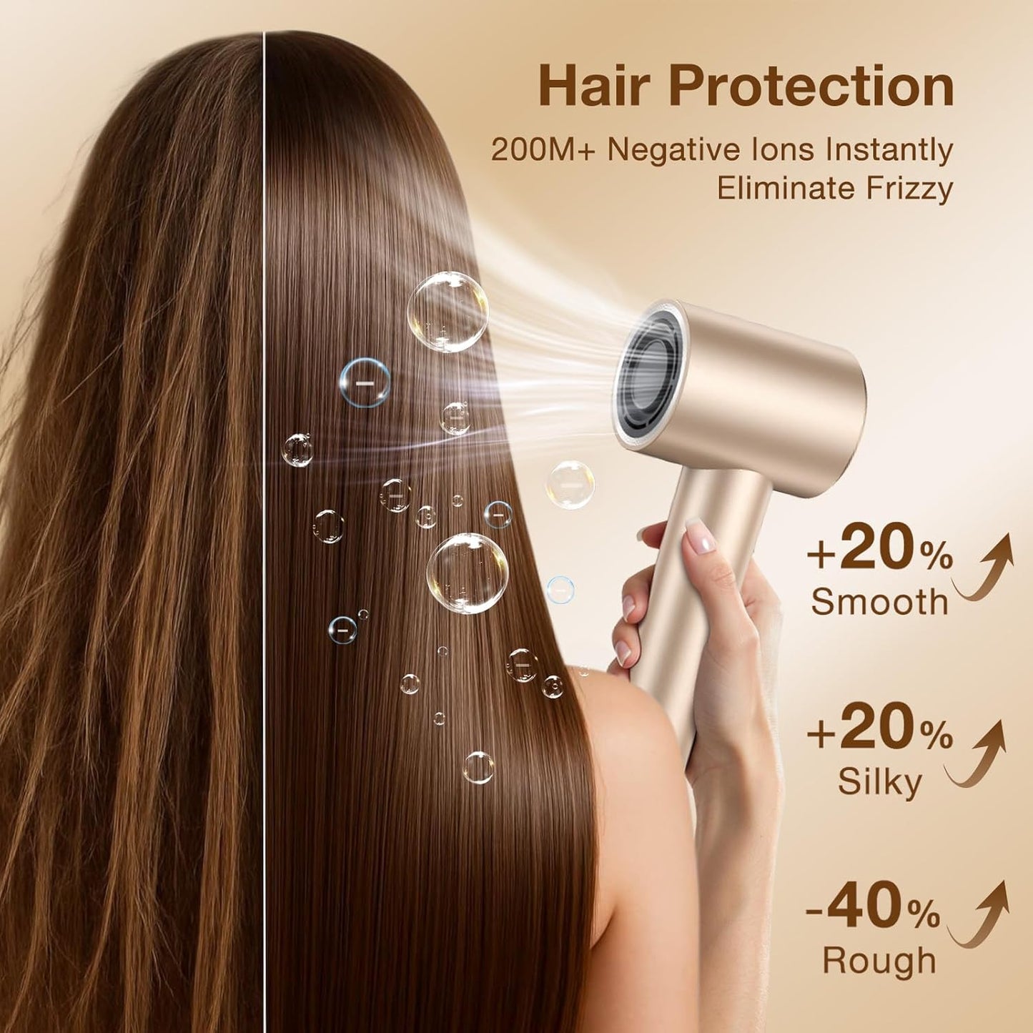 High-Speed Hair Dryer, 110000 RPM 1400W, Grip-Sensor On/Off for Fast Drying, 200M Ionic Negative for Frizz Reduce, Low Noise Thermo-Control Blow Dryer with Diffuser for Curly Hair Women Travel