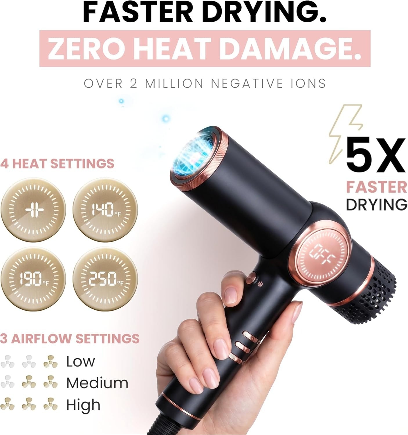 ELLA BELLA® Professional Ionic Hair Dryer with Diffuser • Negative Ion Blow Dryer • Suitable All Hair Types • Intelligent Heat Control & Rapid Drying Speeds • Lightweight Design • Low Noise Technology
